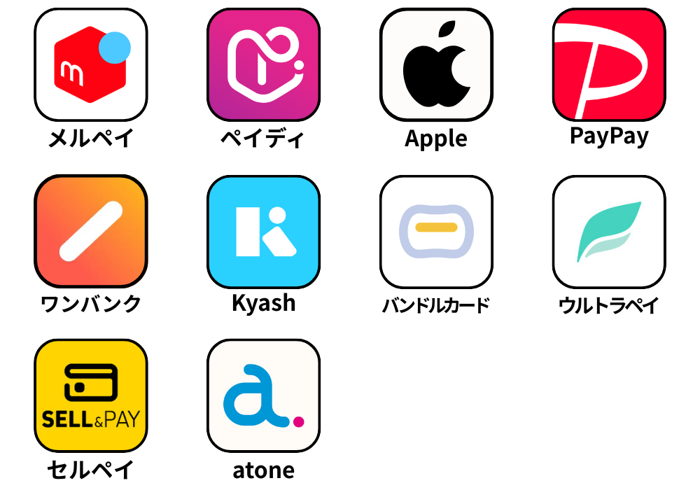 決済・後払いサービス一覧